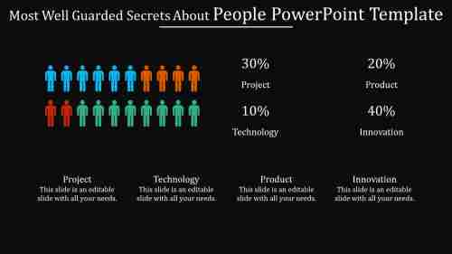 people powerpoint template-Most Well Guarded Secrets About People Powerpoint Template